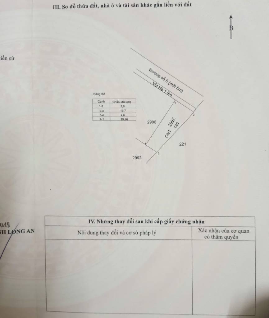 Bán đất nền KDC Nam Phong, Cần Đước, Long An, xả cuối năm 125m2 giá rẻ 800tr