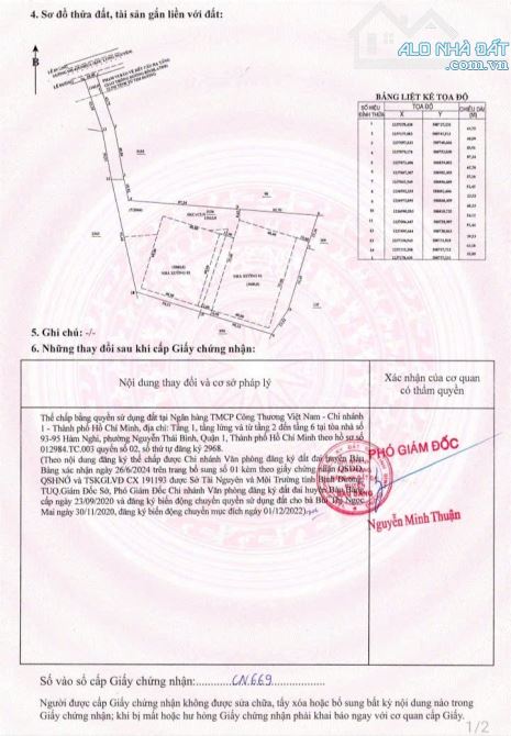 BÁN NHÀ XƯỞNG ĐANG CÓ DÒNG TIỀN 420TR/ THÁNG, MUA CÓ THU NHẬP NGAY