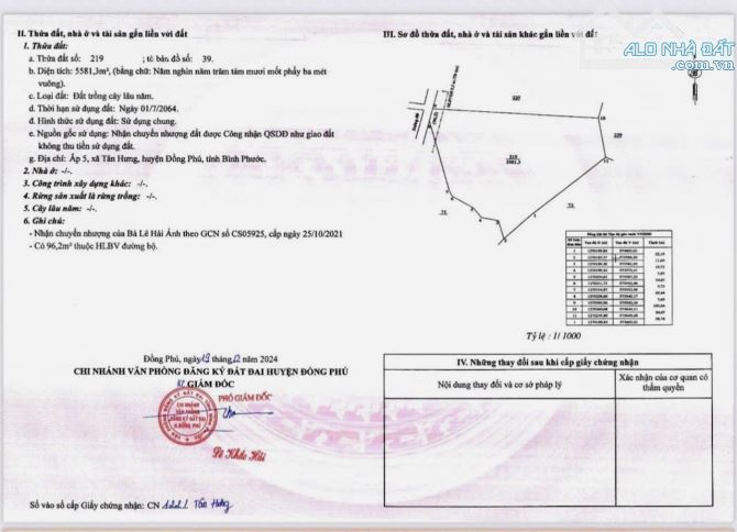 5.6 sào QH SKC Thuộc Tân Hưng Đồng phú cũ giá 2 tỉ