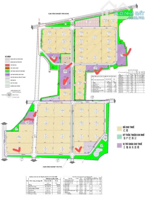 BÁN ĐẤT CCN ĐỒNG XOÀI BÌNH PHƯỚC (BĐ74)