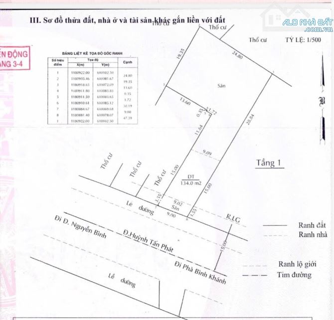 Bán Kho 730m2( 9x48m Nở Hậu L25m) Mặt Tiền Huỳnh Tấn Phát-Cách Phú Mỹ Hưng 7km-Đường 30m