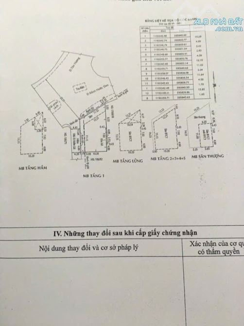 Bán Gấp Tòa Nhà VP Góc 2MT Tân Hương, Tân Phú – 1 Hầm 6 Tầng, DT 240m2, Dòng Tiền 200Tr/Th