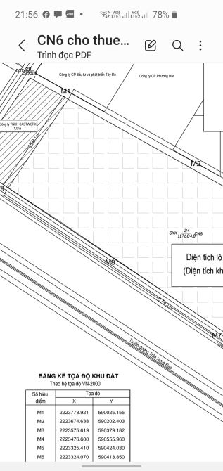 CTY CẦN Chuyển nhượng 5 ha Đất KCN Bỉm Sơn, giá chỉ 63 usd/m2, BAO 10% VAT