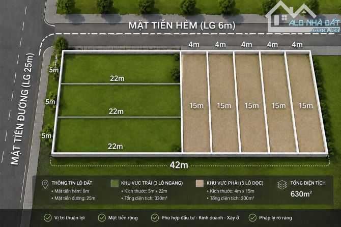 Siêu Phẩm Phân Lô Tân Bình - Căn Góc 2 Mặt Tiền - 631m² - Nhỉnh 50 Tỷ