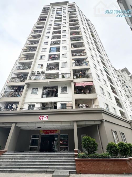 NGỘP BÁN GẤP • TRUNG TÂM CẦU GIẤY • 80M² • 2PN 2WC • 5.X TỶ 📍 Vị trí: Trung tâm quận Cầu