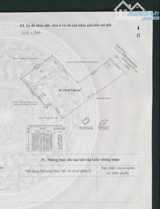 Chuyển nhượng kho bãi DT 19.497 M Đông Hải Hải An