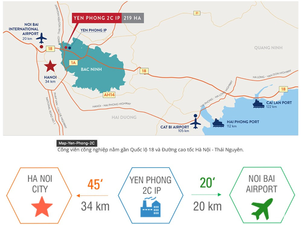 Cho Thuê Kho Xưởng Nhỏ Giá Tốt, Vị Trí Đẹp tại KCN Yên Phong 2C - Bắc Ninh