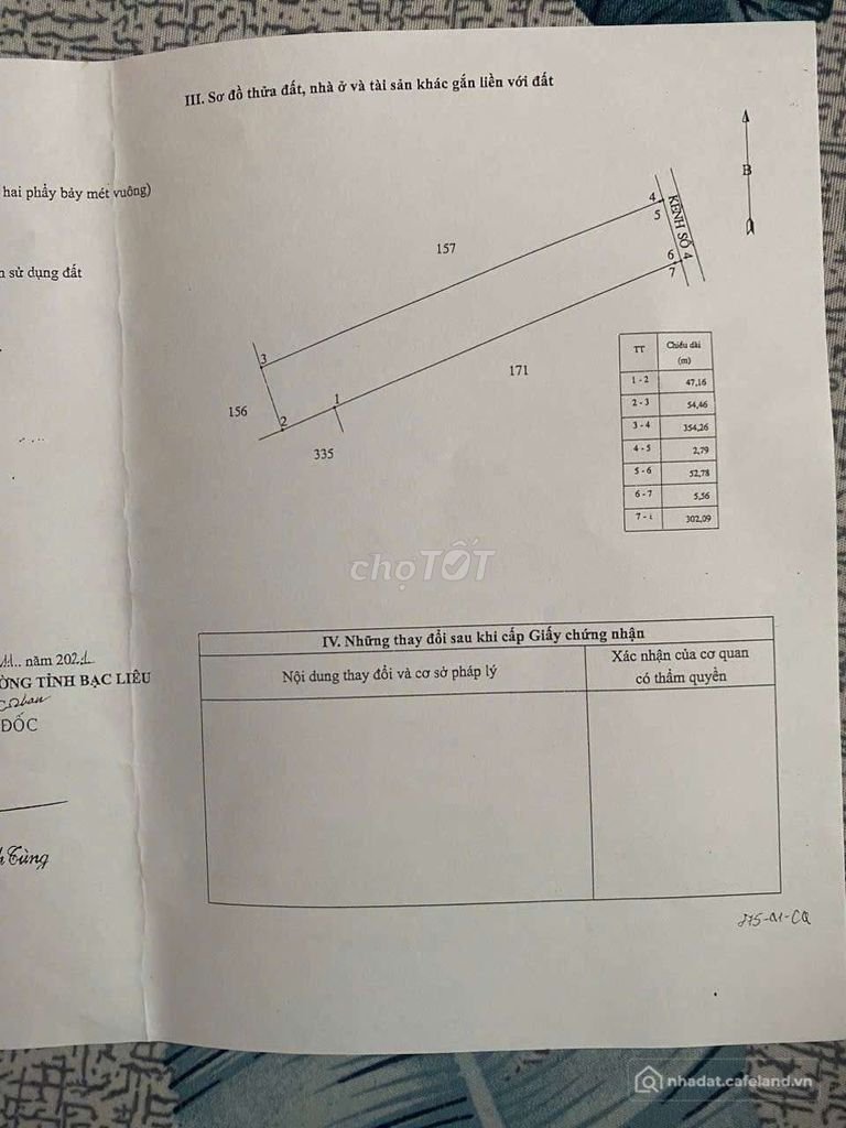 Bán đất nông, lâm nghiệp: Cần tiền, bán gấp