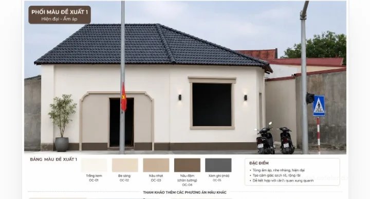 Cho thuê nhà riêng: Cho thuê Nhà riêng 70m2 giá 5 triệu tại Đường Quốc Lộ 31 Xã