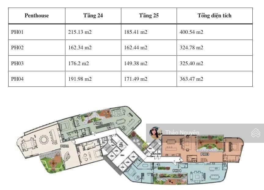 Cđt mở bán siêu phẩm thảo điền green penthouse giá 85 tỷ 2 tầng 322,06m² view sông 0979 940 ***