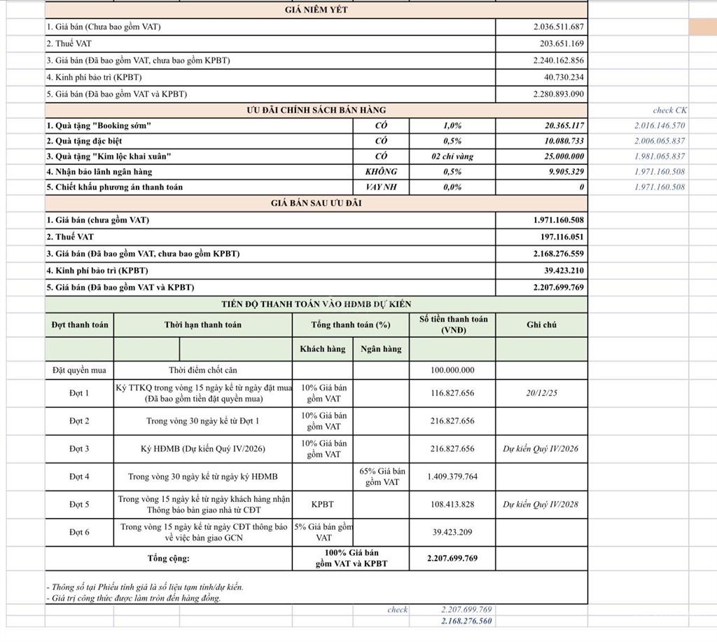 Chính chủ bán căn alumi studio tòa a2, giá tham khảo tốt trong khu vực 2,2 tỷ