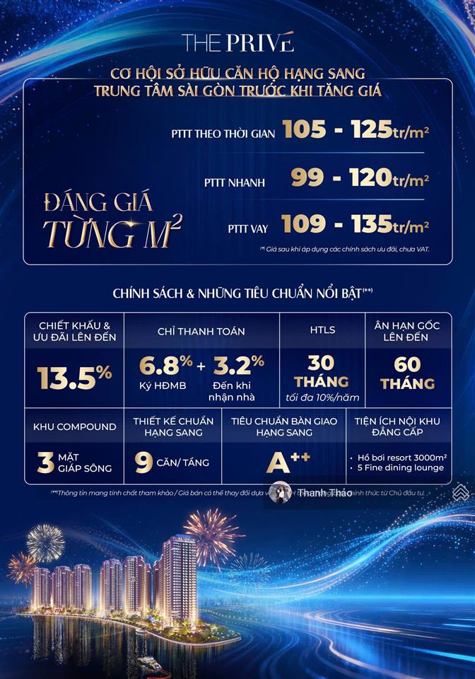 Mở bán căn 1pn tầng cao tháp 9 the privé view thành phố tỷ giá 6.1 tỷ gồm thuế vat và phí bảo trì