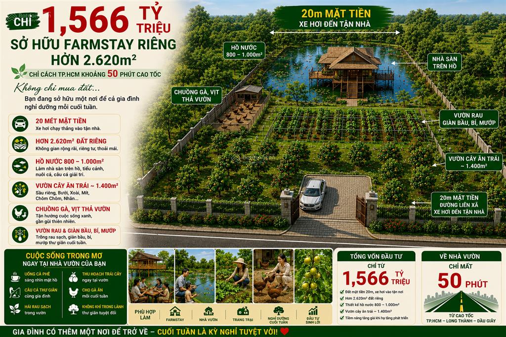 Sở hữu nhà vườn riêng chỉ 1 tỷ 566tr. mặt tiền xe hơi 20m, vườn cây, ao cá gần tp.hcm