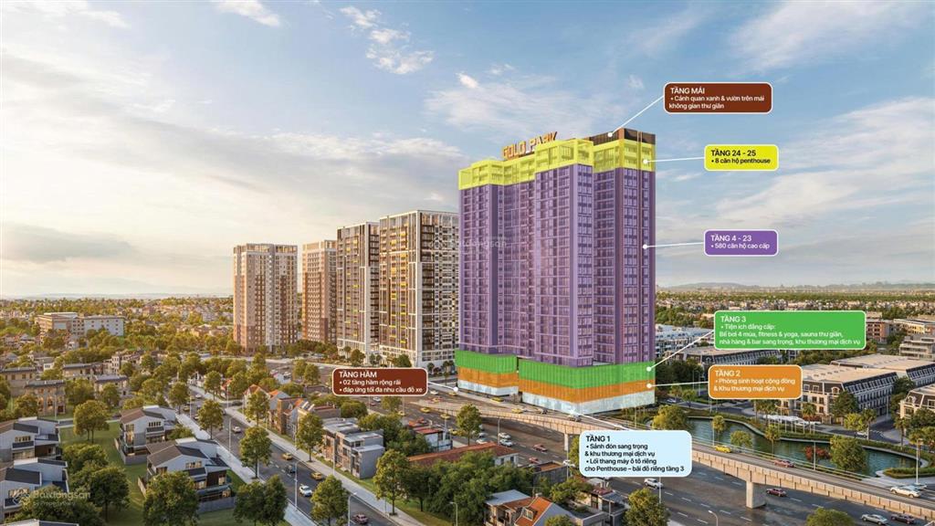 Căn hộ chung cư gold park ngay trung tâm tp bắc giang, view trực diện hồ, ngắm pháo hoa giá 43tr/m2