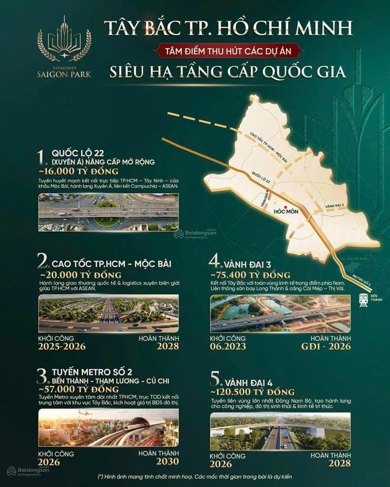 Siêu đô thị đại học quốc tế vinhomes sài gòn park booking giai đoạn đầu giá hấp dẫn