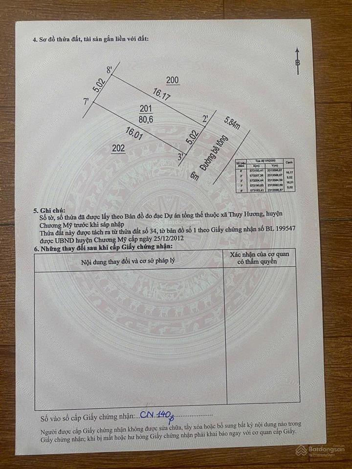 Chủ cần bán lô đất tại thôn chúc đồng 1, phường chương mỹ, hà nội. 0968 641 ***