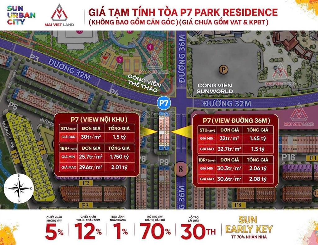 Chủ đầu tư (ra hàng căn hộ tòa p7 vị trí siêu đẹp) trục 36m ngay công viên thể thao và cv nước.