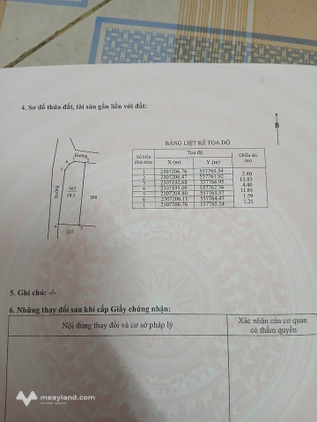 Bán lô góc Đồng Mỹ - Yên Mỹ - 58.2m² thổ cư, tiềm năng sinh lời cao