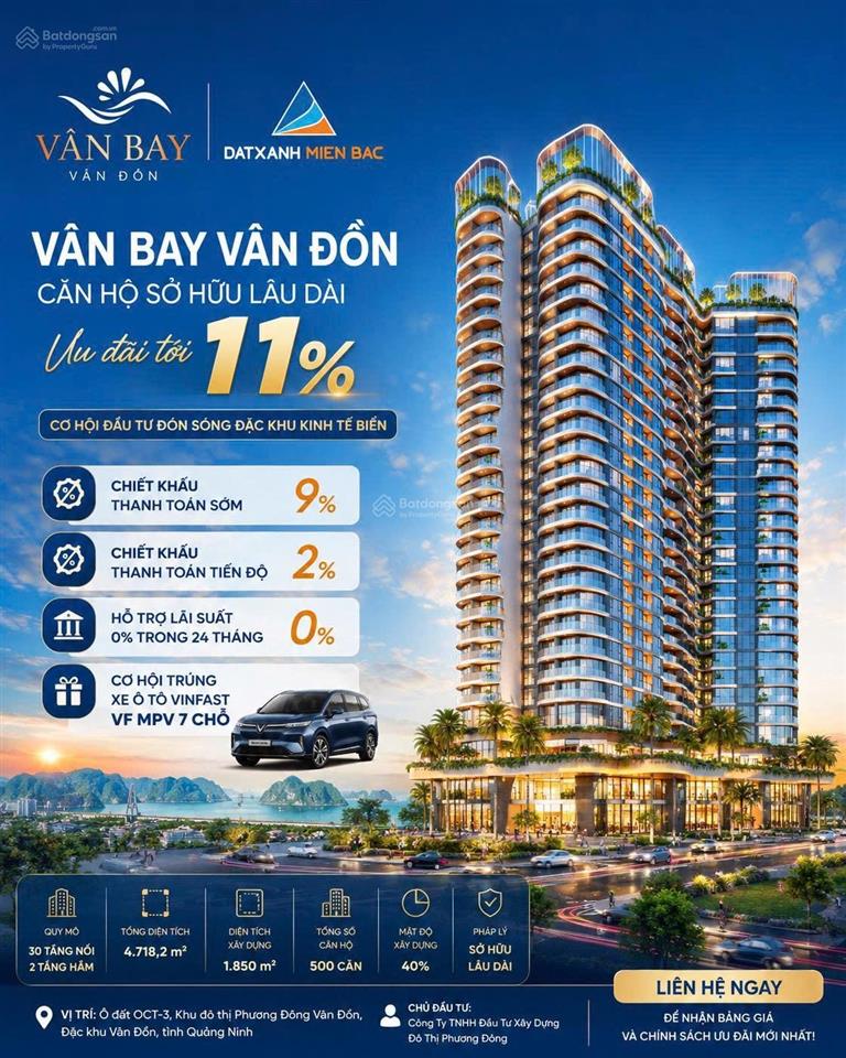 Vốn ban đầu 480 tr sở hữu ngay căn hộ vân bay vân đồn, đón sóng tăng giá và khai thác dòng tiền
