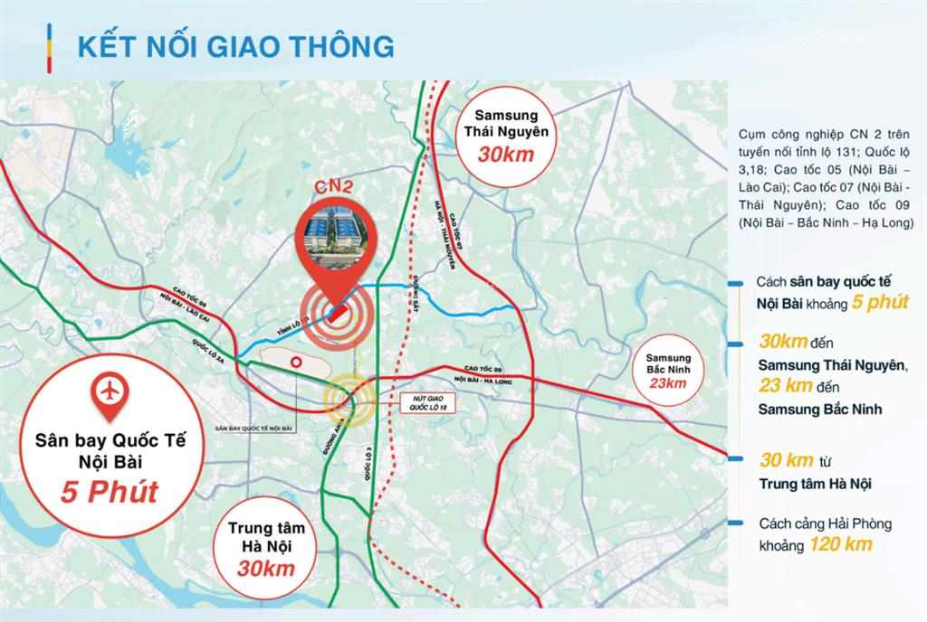 Cụm công nghiệp cn2 sóc sơn, hà nội | hạ tầng đồng bộ, liền kề cao tốc, sát cánh sân bay