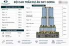 Chung cư cao cấp Sky Gemia chỉ từ 800 triệu - 1,2 tỷ sở hữu lâu dài