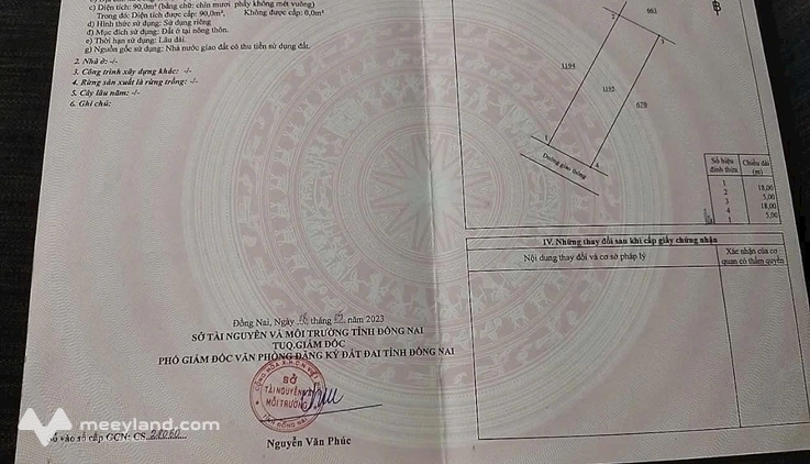 Cho thuê nhà Đông Hòa, gần trường Trần Quý Cáp, diện tích 200m2.