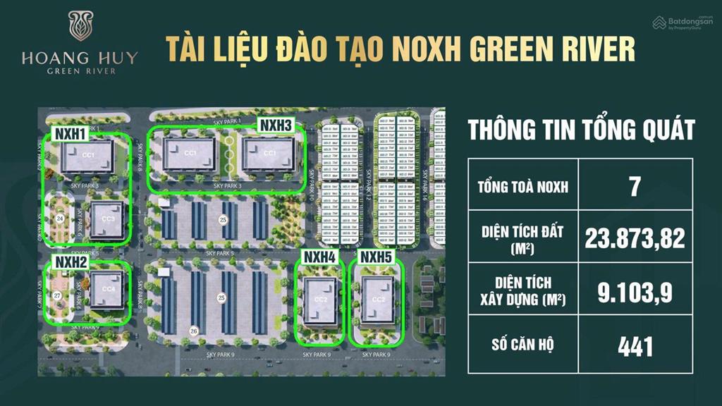 Noxh hoàng huy green river tư vấn miễn phí hồ sơ căn 63m2. 0866 638 ***