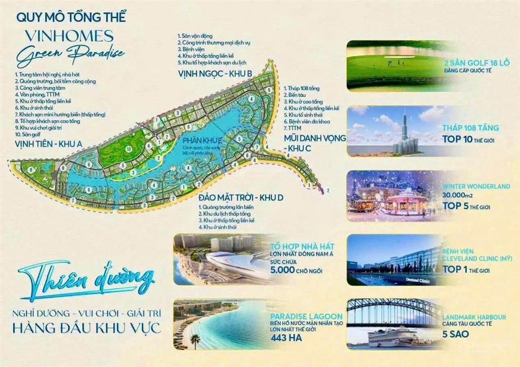 Bán nhà phố liền kề 75m2, 4 tầng, vinhomes paradise cần giờ