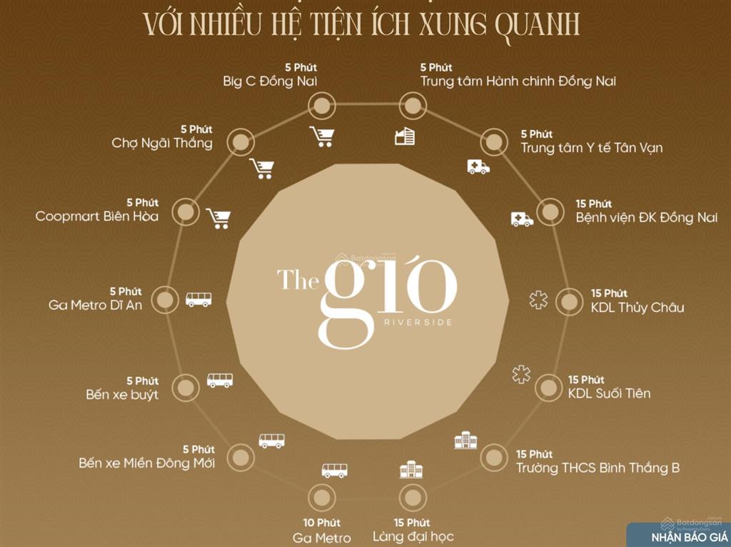 The gió riverside dĩ an căn hộ cao cấp ven sông đồng nai, chiết khấu 9%, thanh toán 40% nhận nhà