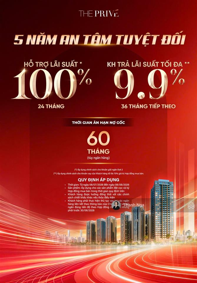 Chính sách hấp dẫn mới nhất dự án the prive quận 2, căn 2pn view trực diện sông