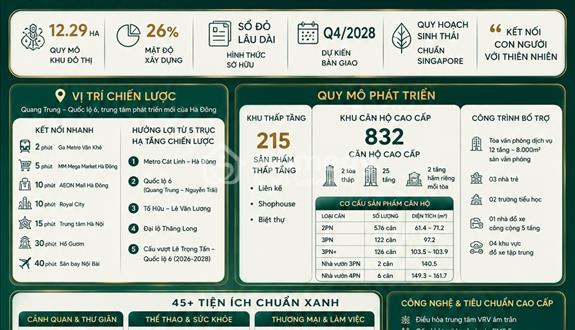 mở bán quỹ căn đợt 1 - chỉ từ 600 triệu - the vista văn la - chiết khấu tới 10% – ân hạn gốc 5 năm