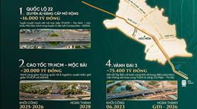 Giỏ hàng độc quyền Vinhomes HocMon căn góc 2 mặt tiền view kênh, giá 9tỷ277tr ngay Vincom