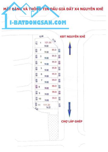 BÁN đất đấu giá Nguyên Khê Đông Anh - X4 Nguyên Khê khu chợ Lắp ghép