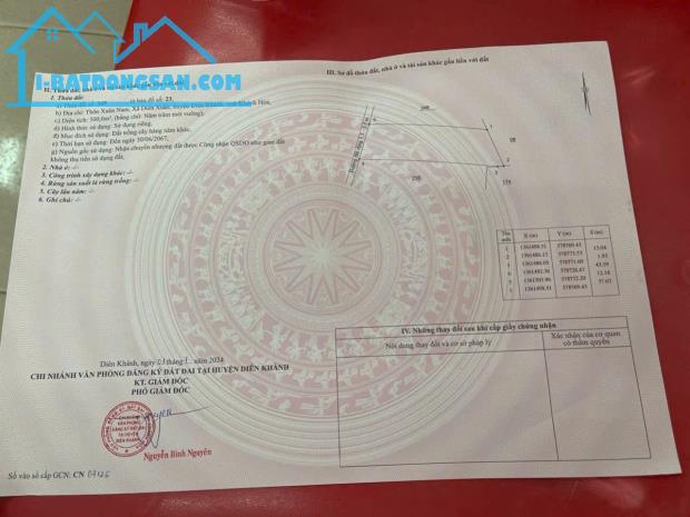 Bán đất vườn Diên Xuân giá rẻ sát bên trục đường nhựa liên xã - cách chợ Đất Sét chỉ 900m