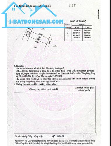 BÁN LÔ ĐẤT 103m² FULL THỔ CƯ – GẦN NGÃ TƯ LỤC QUÂN – CỔ ĐÔNG SƠN TÂY