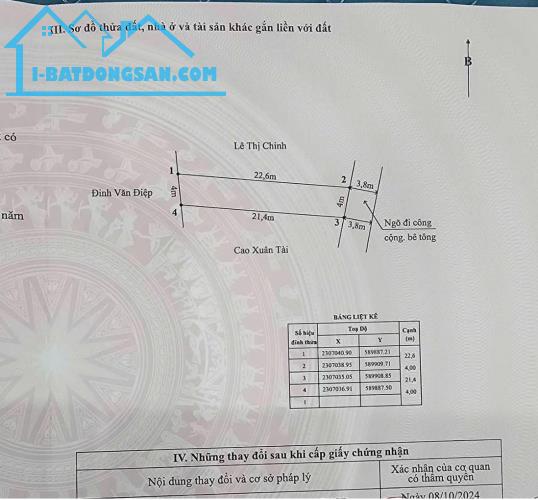 Bán 87m2 đất Minh Kha An Dương Hải Phòng