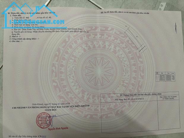 Bán đất Diên Xuân giá rẻ full thổ cư gần cổng chào thôn Xuân Tây - đường rộng 7m