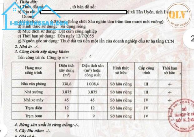 Cần bán nhà xưởng – CCN Thành Phố Đẹp, Tân Uyên, Bình Dương – 3.875m²