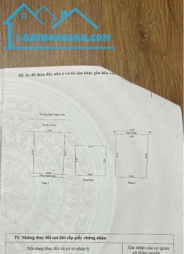 🏡✨ BÁN NHÀ MẶT TIỀN ĐIỆN BIÊN PHỦ – THANH KHÊ ✨🏡