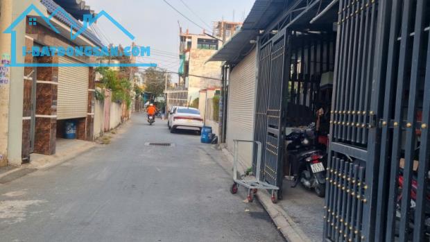 Bán dãy trọ ngay ĐHQG TPHCM,chỉ tính giá đất,SHR đường 2 ô tô,có sẵn dòng tiền