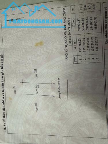 Gía đầu tư :Đất suối tiên có sẵn nhà cấp 4. Diện tích 160m2 full thổ ngang 8m chỉ 850tr
