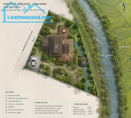 Bán lô đất đẹp – View Suối, Ôm Trọn Cánh Đồng cách biển 4km