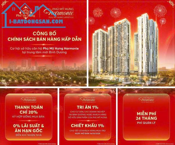 SỞ HỮU CĂN HỘ HARMONIE PHÚ MỸ HƯNG CHỈ VỚI 20% VỐN BAN ĐẦU – NHẬN NGÀY CHIẾT KHẤU 5%